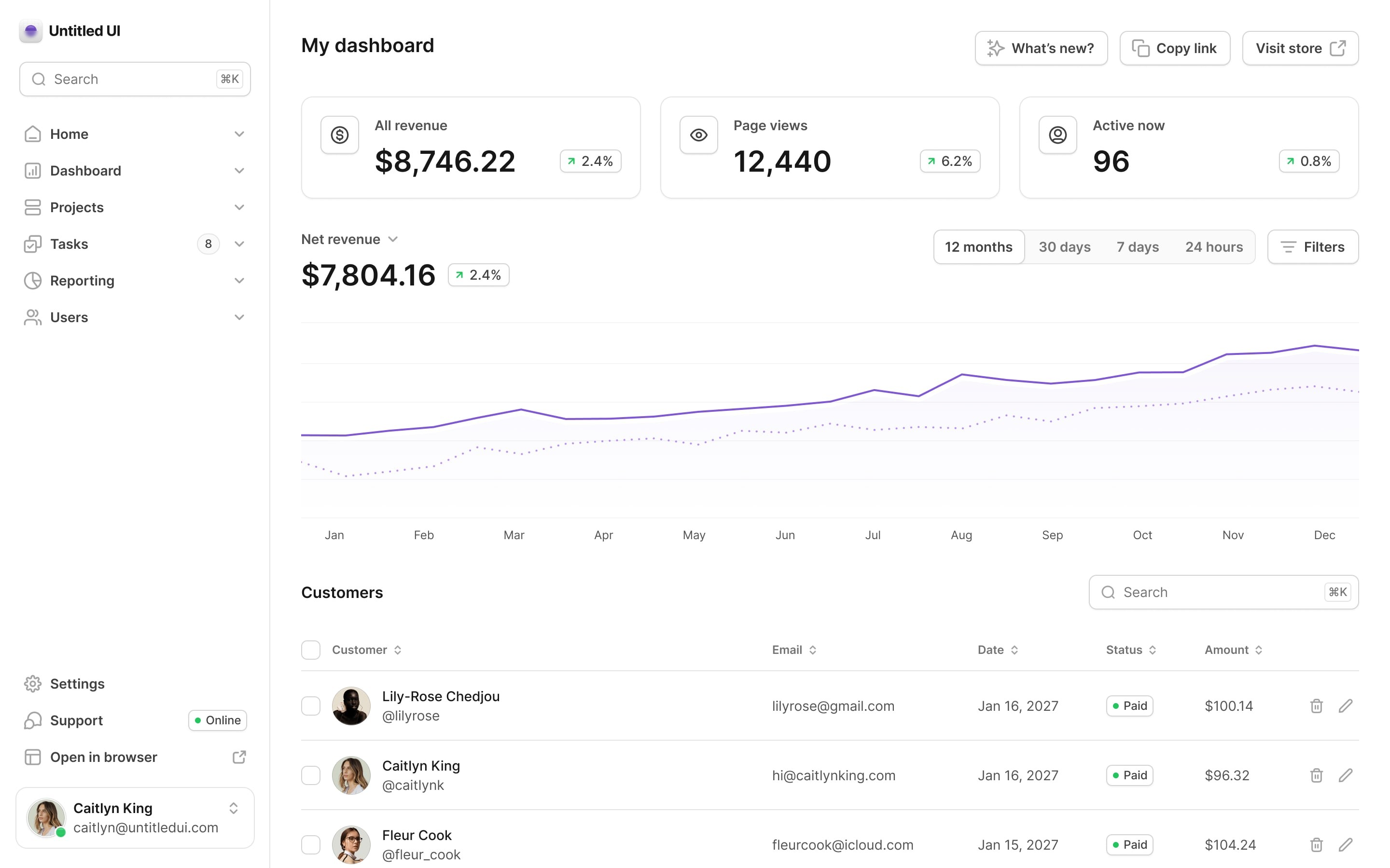 The Merikh Factory OS dashboard